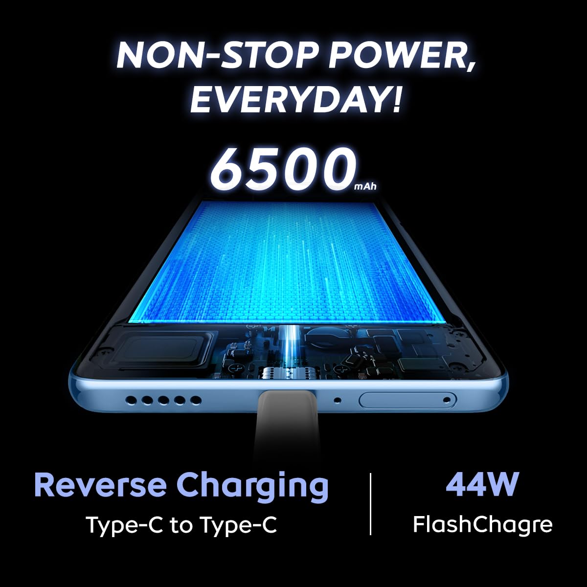 iQOO Z10x 5G